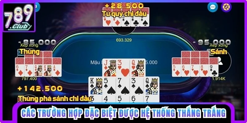 Các trường hợp đặc biệt được hệ thống thắng trắng