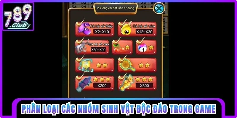 Phân loại các nhóm sinh vật