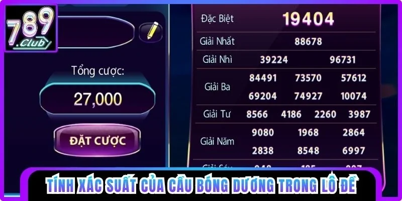 Xác suất của cầu bóng dương
