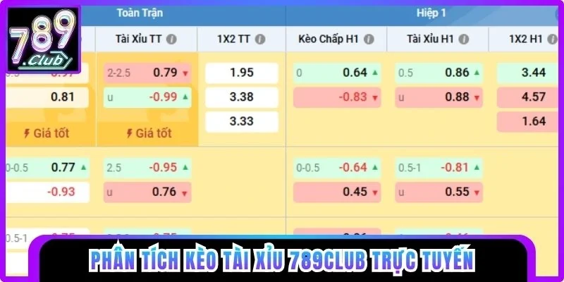 Phân tích kèo tài xỉu 789club