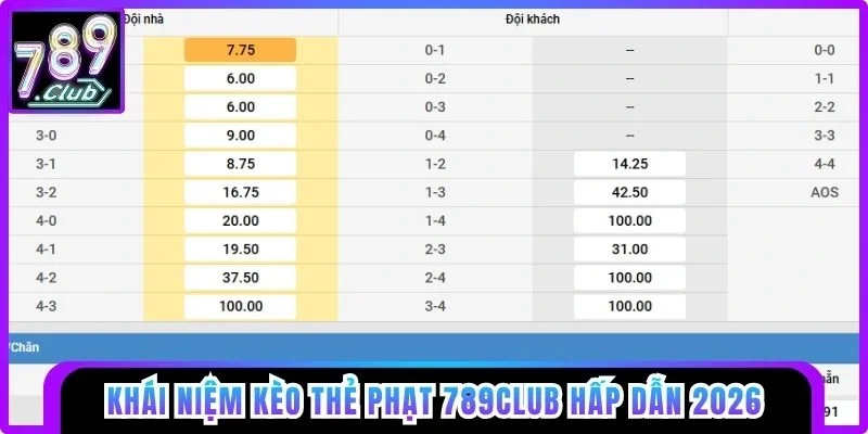 Khái niệm kèo thẻ phạt 789club