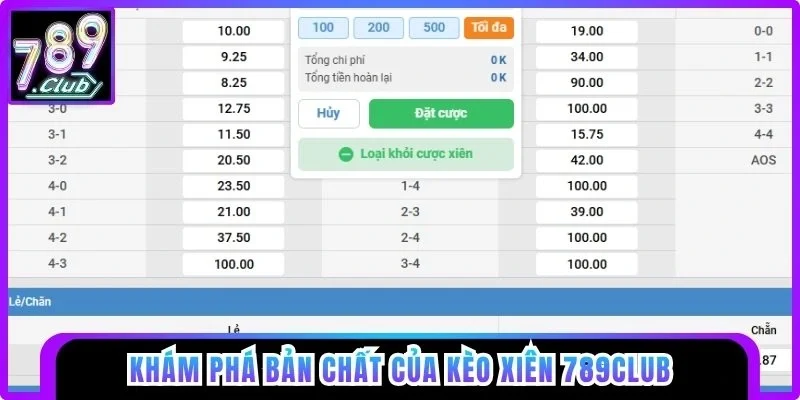 Bản chất của kèo xiên 789club