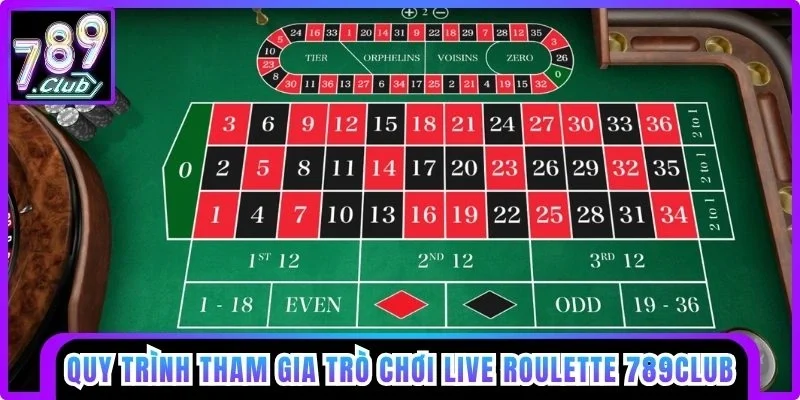 Quy trình tham gia trò chơi Live Roulette 789club