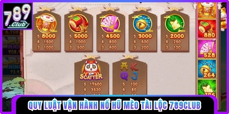 Tìm hiểu quy luật vận hành nổ hũ Mèo Tài Lộc 789club