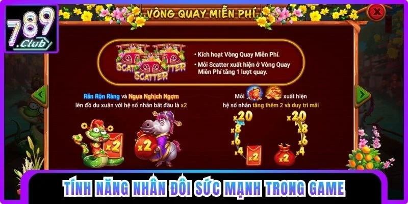 Tính năng nhân đôi sức mạnh