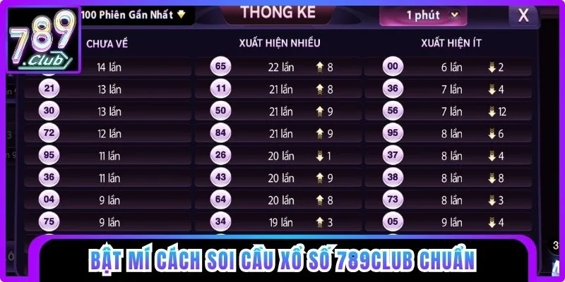 Cách soi cầu xổ số 789club chuẩn