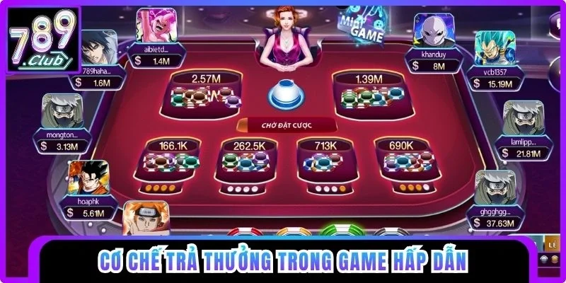 Cơ chế trả thưởng hấp dẫn